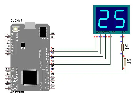 Multipel 7 -segmentskärm med CloudX -mikrokontroller