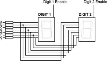 INSTÄLLNING HARDWARE