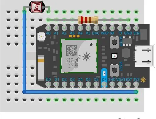 Настройка на Breadboard