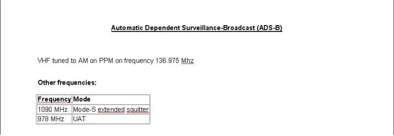 Transmisión automática de vigilancia dependiente (ADS-B)