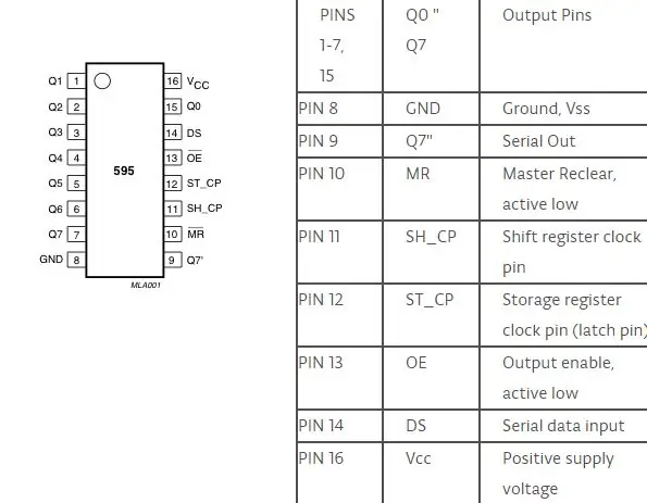 Má Arduino Nano Fit - posuvný registr