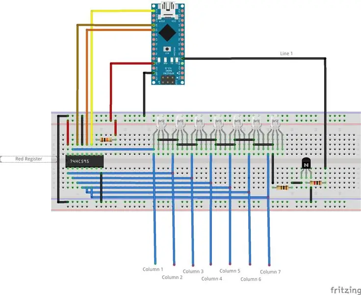 Esquema de connexions