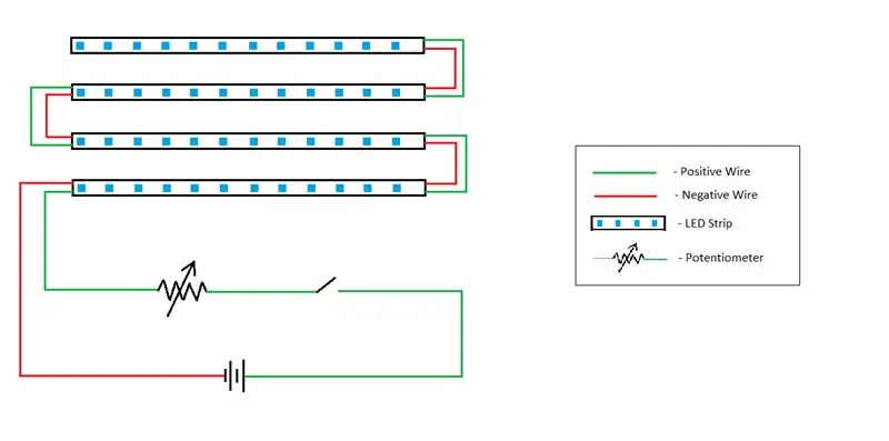 Kopplar samman Led Strips och lödning