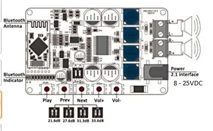 Нэмэлт Bluetooth чанга яригч