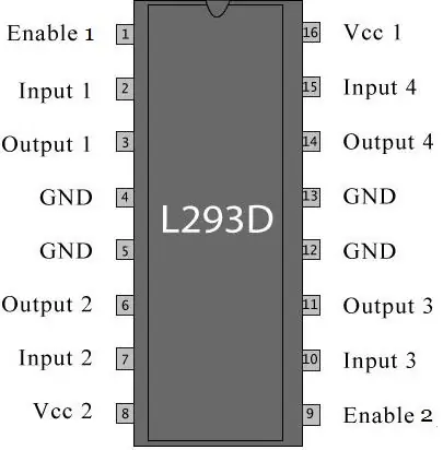 Motorista - L293d