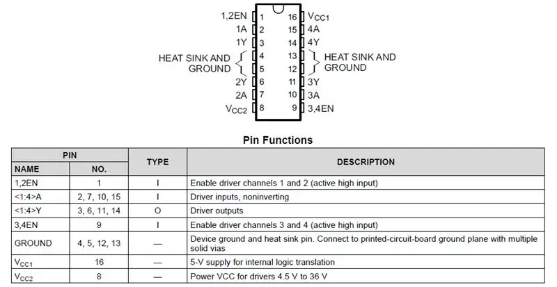 Motorstuurprogramma - L293d