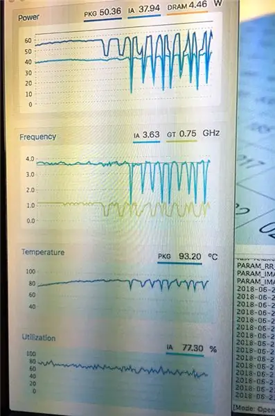 Benchmarks