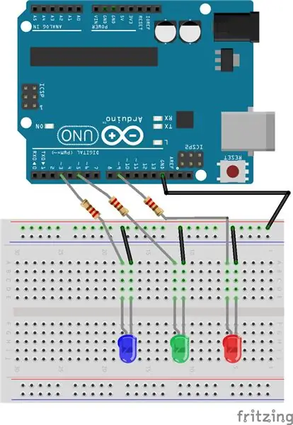 Lab 1 – Seriendemo