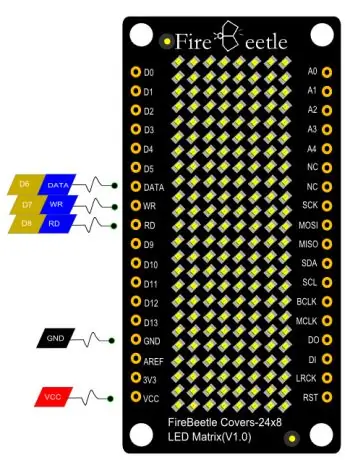 Die 24x8 LED-Matrix-Abdeckung