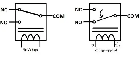 CIRCUIT DIAGRAM