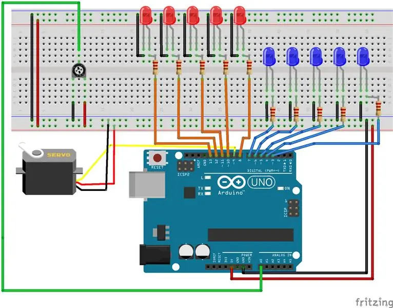 Phòng thí nghiệm Micro Servo