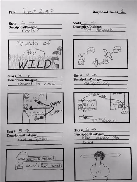 Story-board !