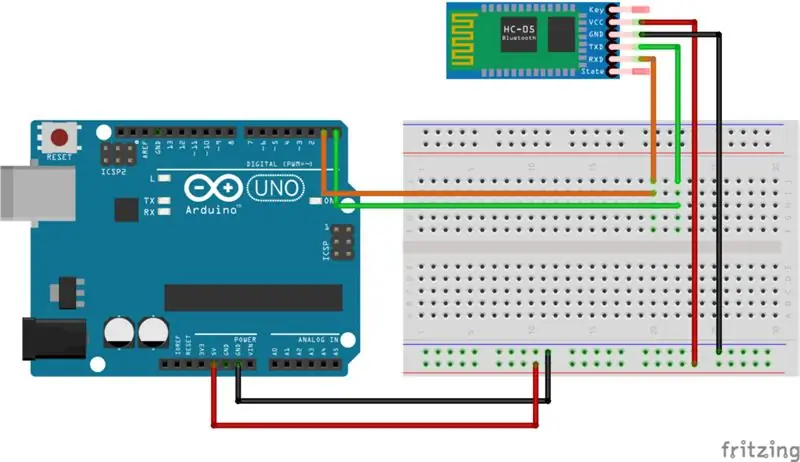 Einrichten von Bluetooth HC-05 mit Arduino