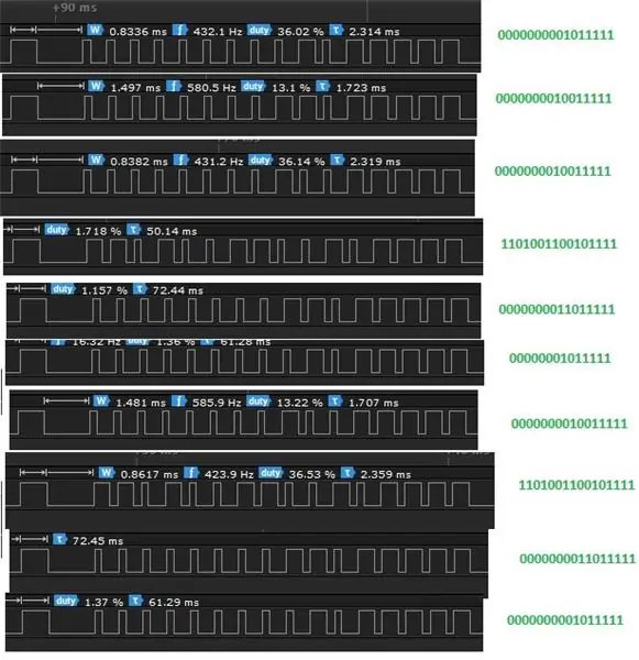 Anschließen des Logikanalysators und Erkunden des Arbeitsprinzips