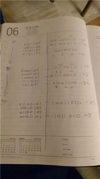 Connexion de l'analyseur logique et exploration du principe de fonctionnement