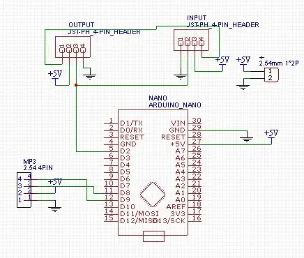 Conception du circuit et du PCB