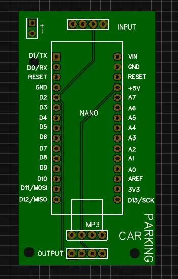 Progettazione del circuito e del PCB