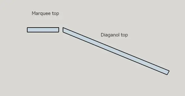 Festzelt-Top