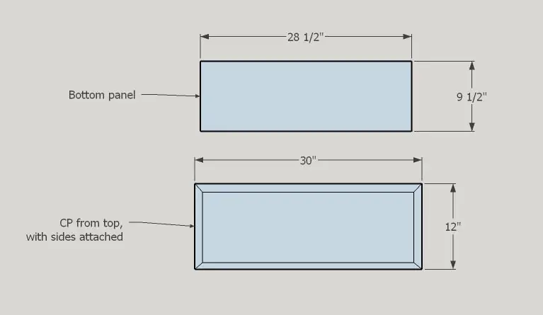 Kotak Panel Kawalan