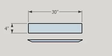 Configuratiescherm Doos