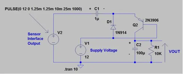 Effets audio