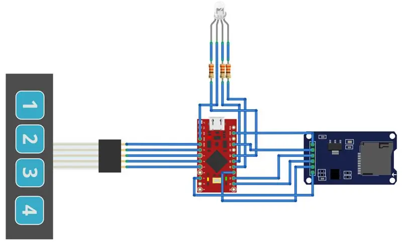 Ulanish diagrammasi