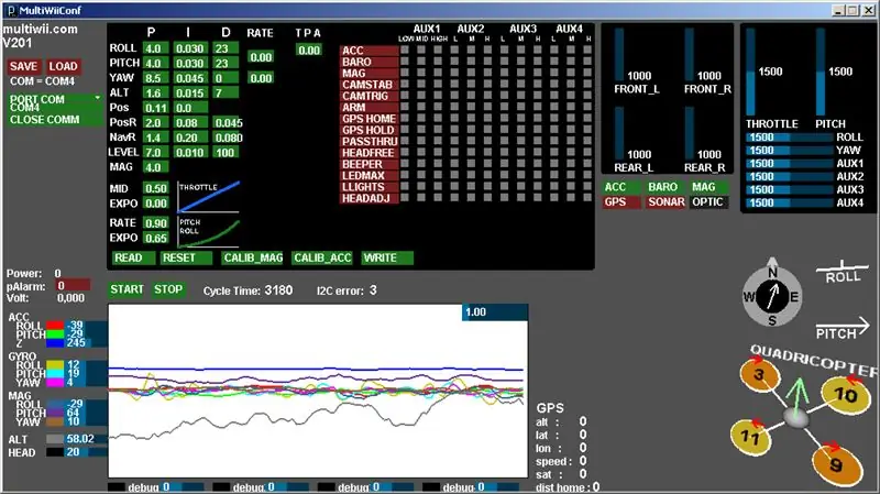 Multiwii GUI გამოყენებით