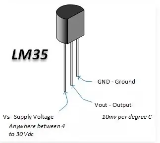 Previsione della temperatura ambiente tramite sensore LM35 e apprendimento automatico