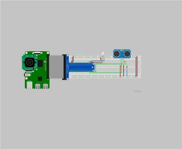 Kamera Sensor Jarak