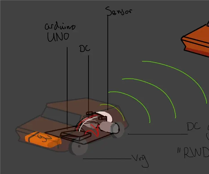 Arduino ITTT: 10 sammu