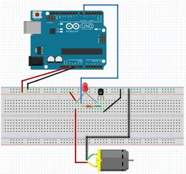 De circuits testen