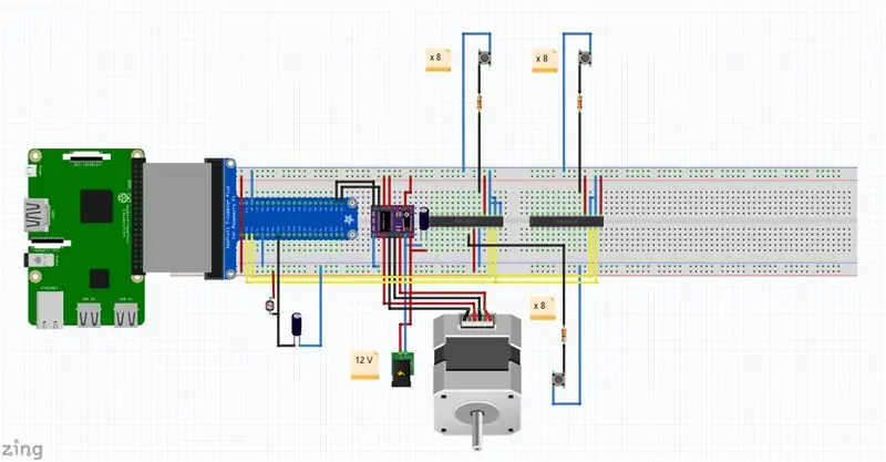 Elektronica