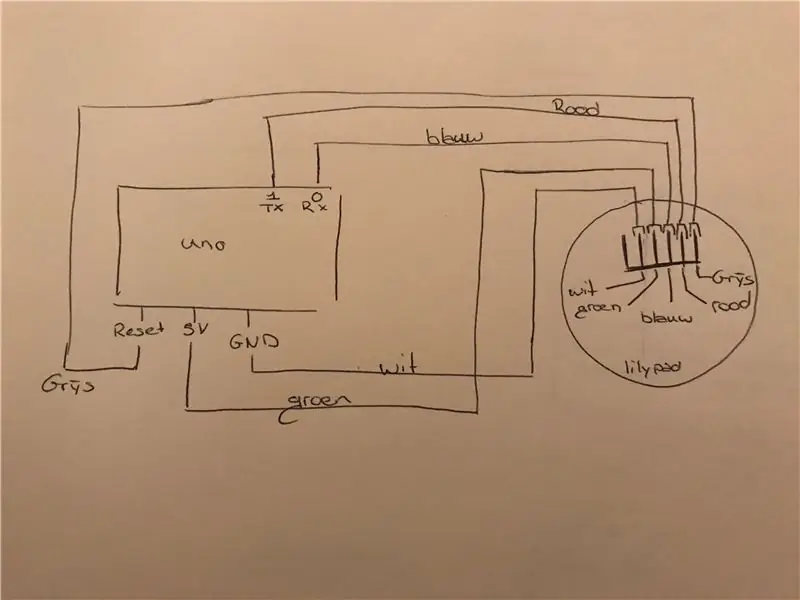 Lilypad Aan Computer Aansluiten عبر Arduino Uno