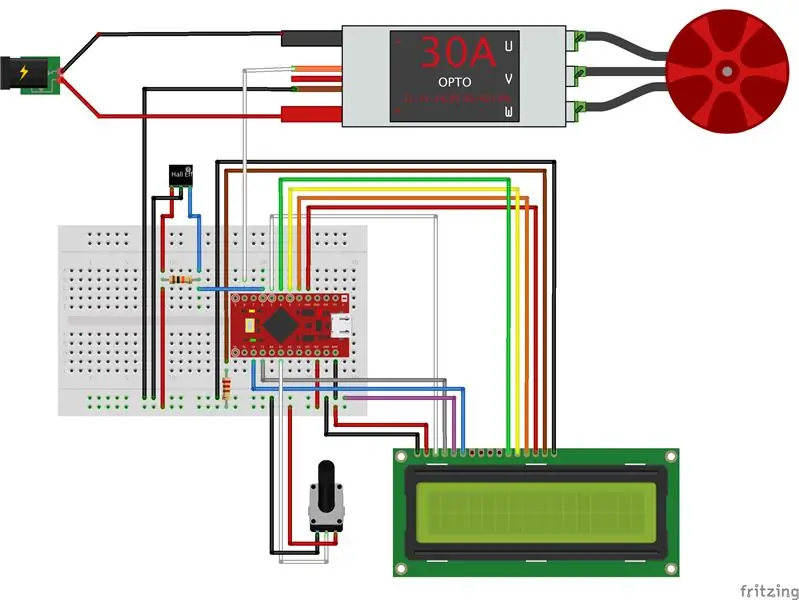 Unitat de control de motor per regular la velocitat de rotació