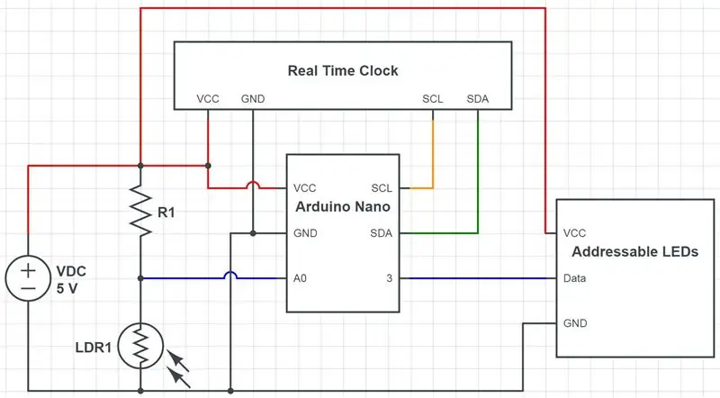 Elektron tutucunu quraşdırın