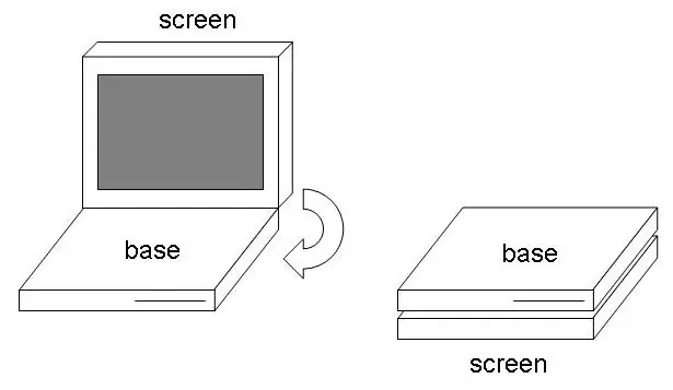 Trova il laptop