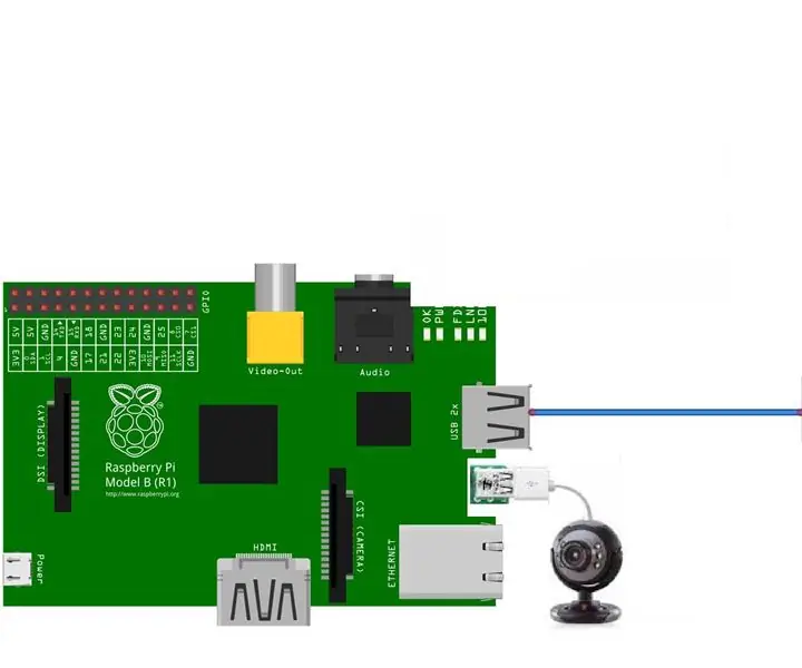 „Opencv“veido atpažinimas: 4 žingsniai