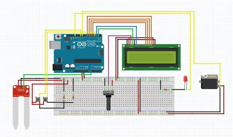 Wiring Vipengele