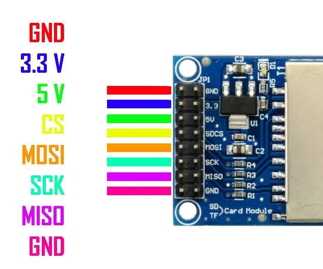 Arduino + SD kartes modulis: 5 soļi