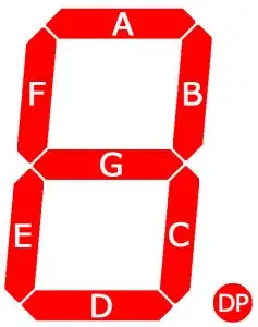 Sada počnimo kalibraciju. (Segment A, Arduino pin 1, LED pin 7)