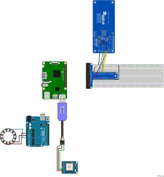 Soldering და Circuit