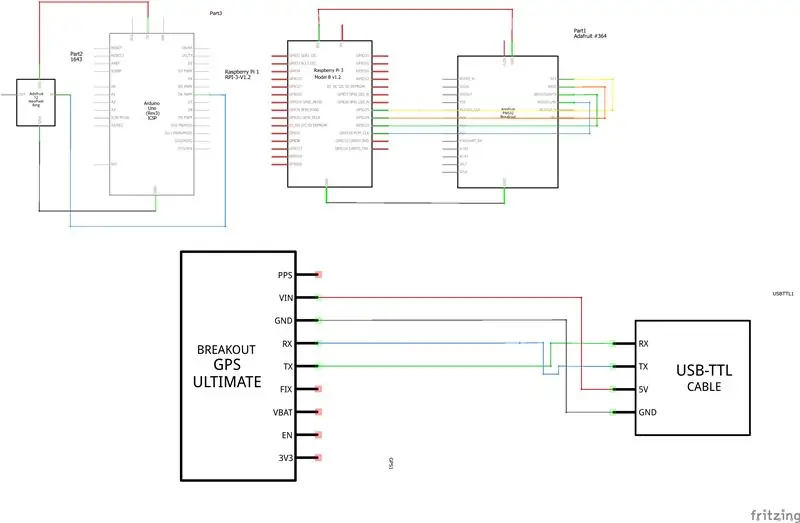 Soldadura i circuit