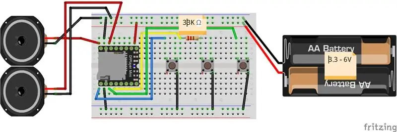 Shema električne energije