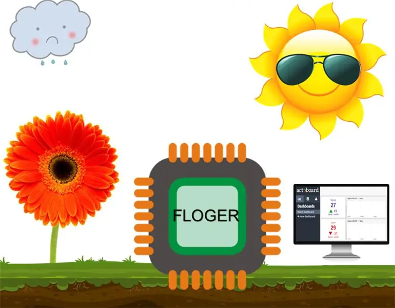 The Floger: un dispositivo para monitorear el parámetro meteorológico