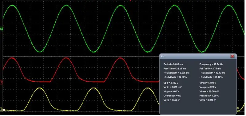 Arduino Sinewave за инвертори