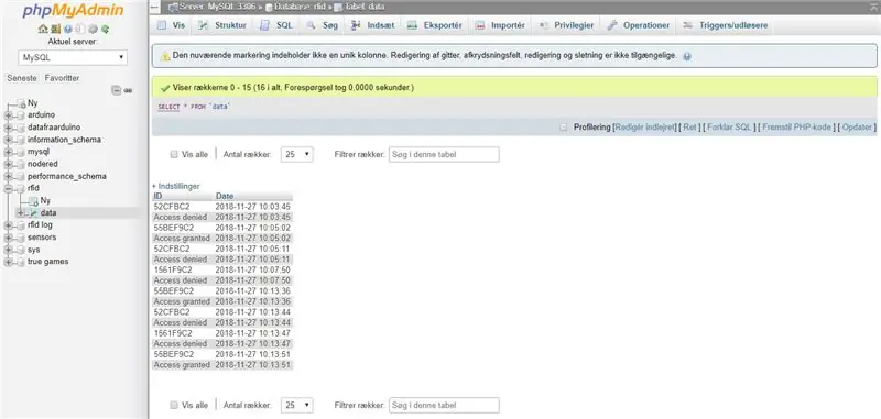 Hifadhidata ya MySQL