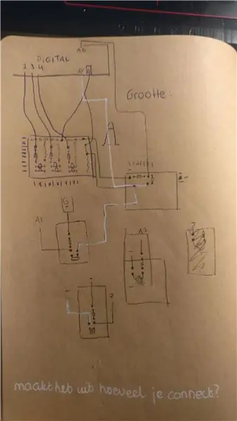 Soldering - დაგეგმეთ!