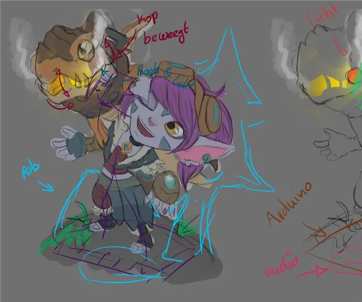 Tutorial Interactive Dragon Trainer Tristana: 4 քայլ