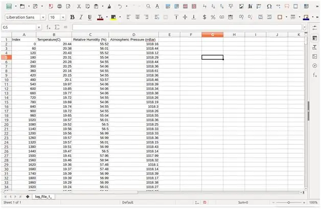 Melihat Data