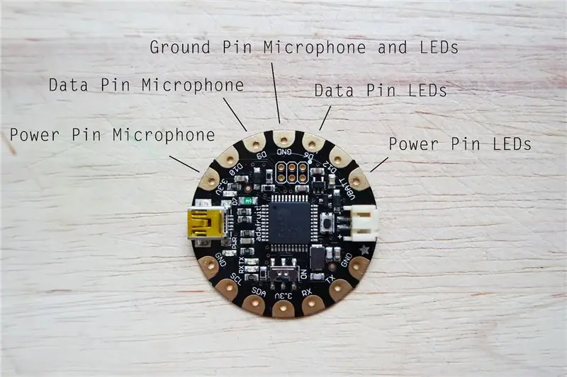 Microcontrolador vestível